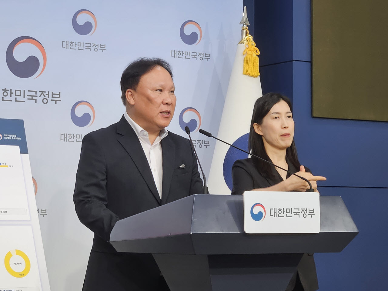 14일 정부서울청사에서 김학린 의료혁신 시민패널 운영위원회 위원장이 의료혁신 시민패널 제1차 공론화 결과를 발표하고 있다.(사진=안치영 기자)