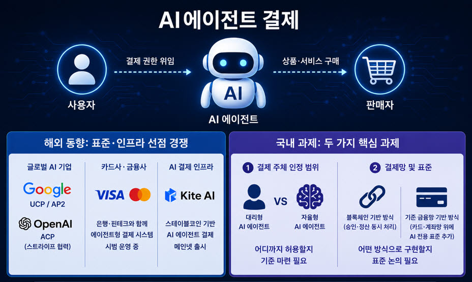 (사진=챗GPT)