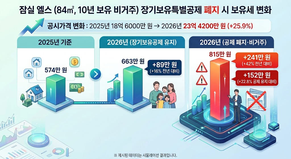 이미지=제미나이
