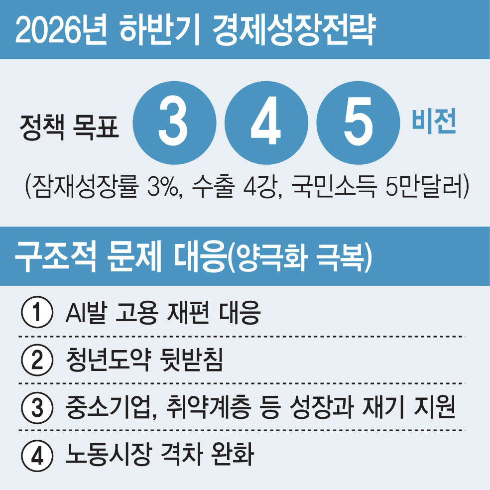[이데일리 김일환 기자]