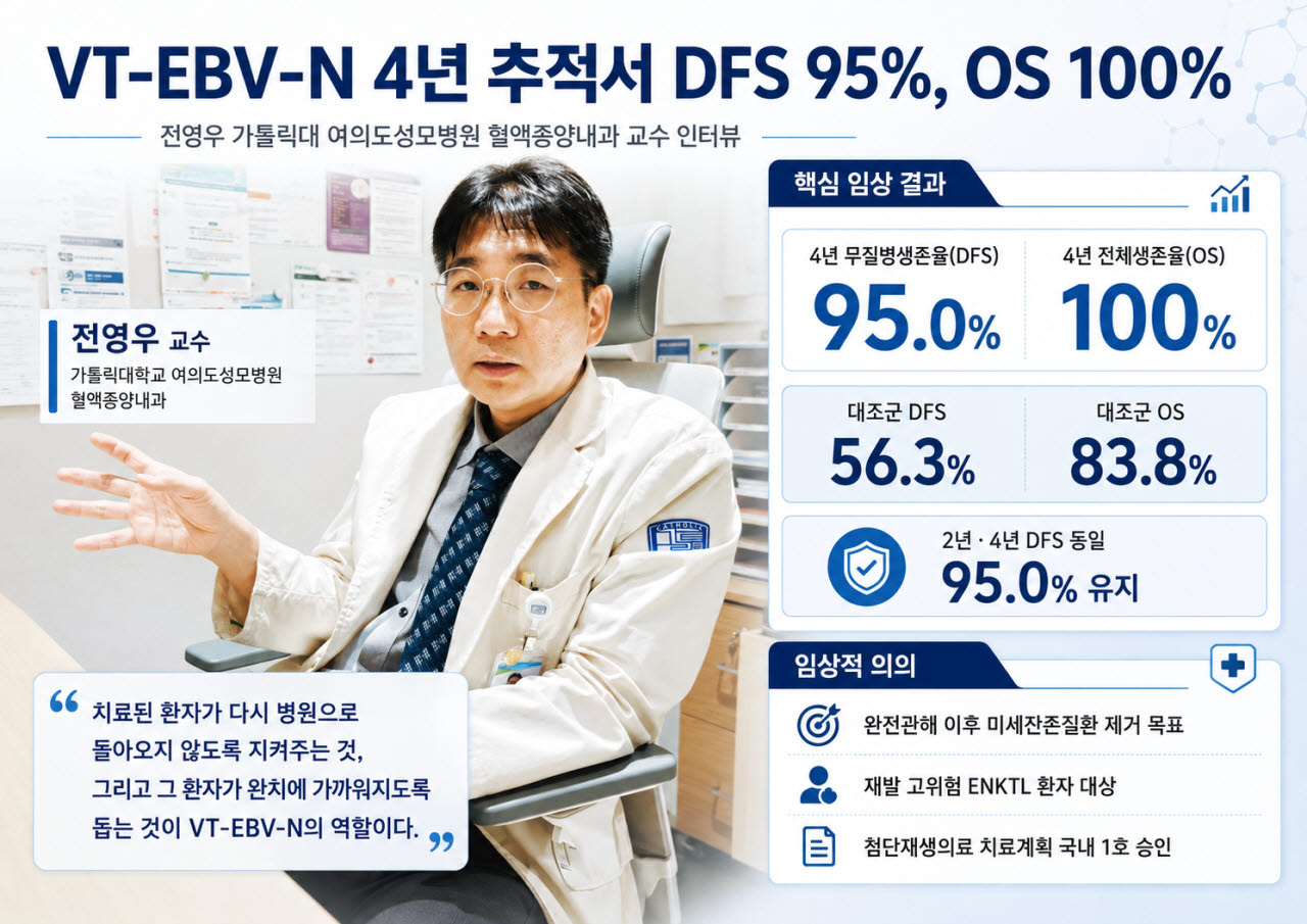 (그래픽=챗GPT)