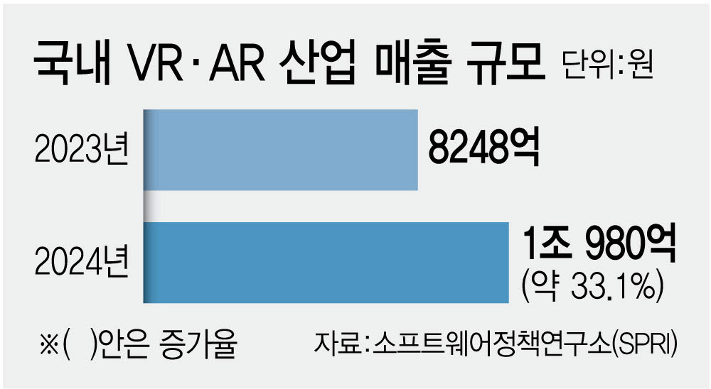 [이데일리 안유리 기자]