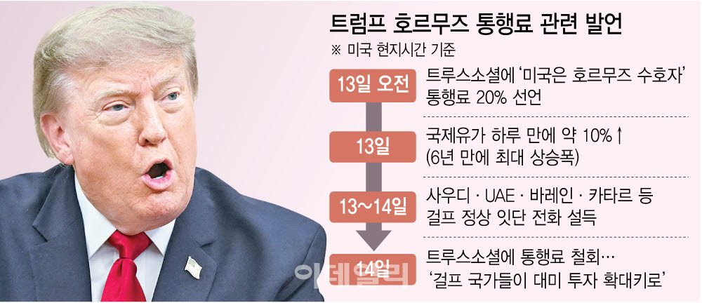 [이데일리 이미나 기자]