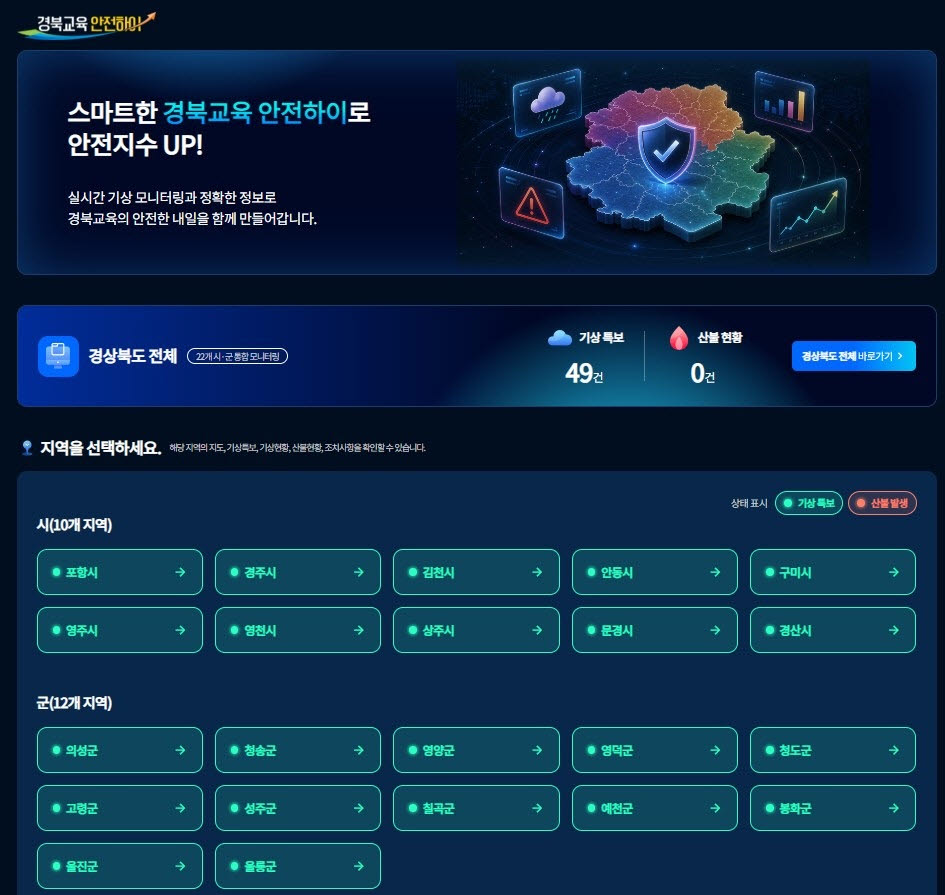 경북교육 안전하이 홈페이지.(사진=경북교육청)