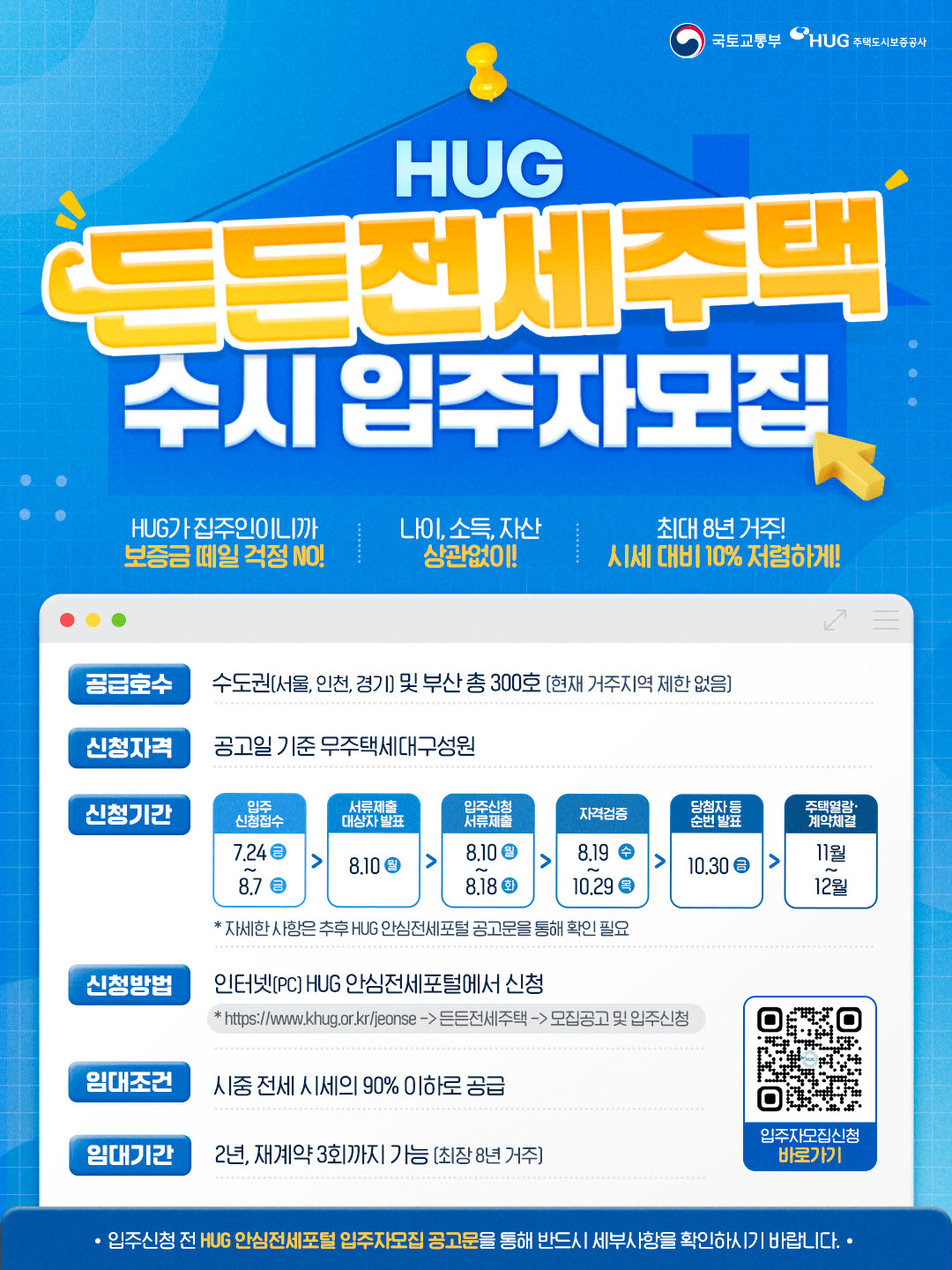 (사진=주택도시보증공사)