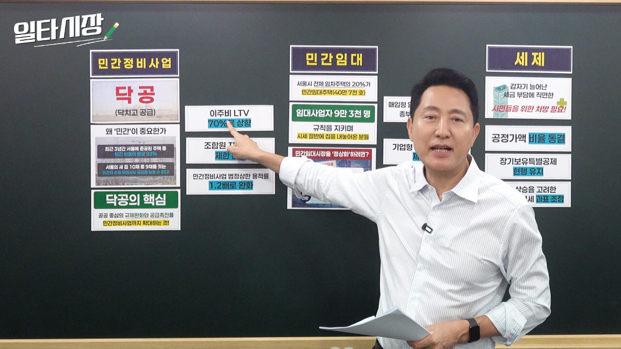 오세훈 서울시장이 16일  서울시장 공식 누리집에 ‘일타시장 2탄: 이재명 정부에 전달한 부동산 처방전, 부동산 지옥 이렇게 해결해야 합니다’에서 발언을 이어가고 있다. (사진=서울시 제공)