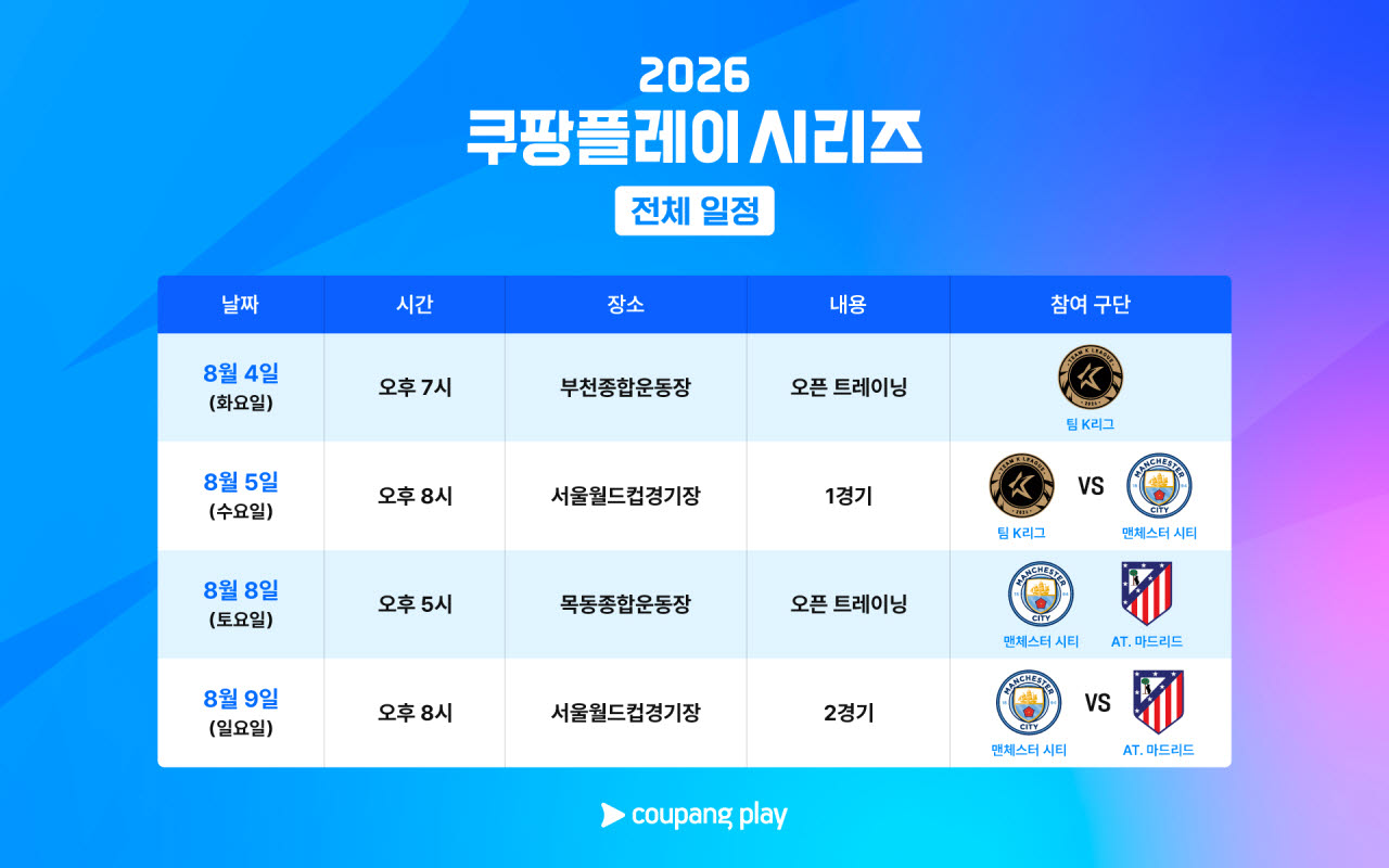사진=쿠팡 플레이