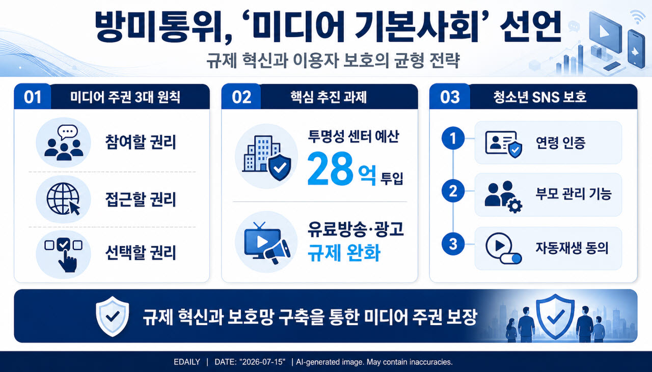 [본 이미지는 AI 기술을 활용해 제작되었습니다.]