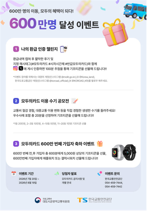 '모두의카드' 이벤트 인포그래픽. (사진=국토부 대광위)