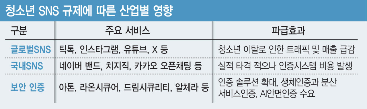 [이데일리 김일환 기자]