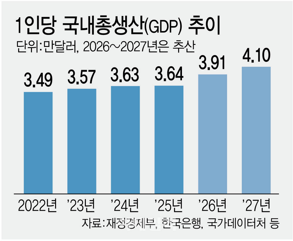 [이데일리 김정훈 기자]