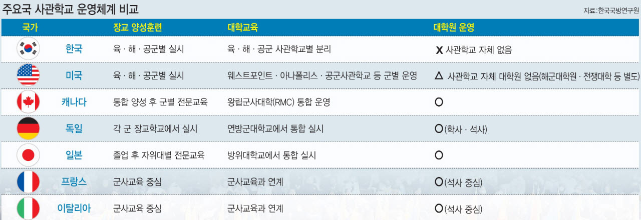 (그래픽=이미나 기자)