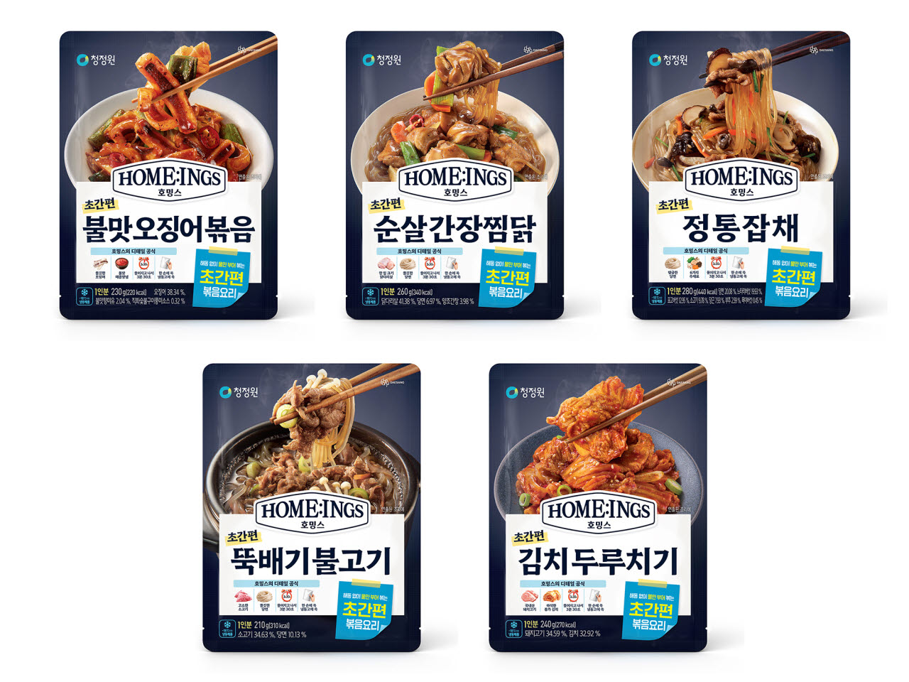 간편식부터 반려견 간식까지…식품업계 신제품 경쟁