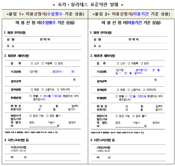 (자료=공정위)