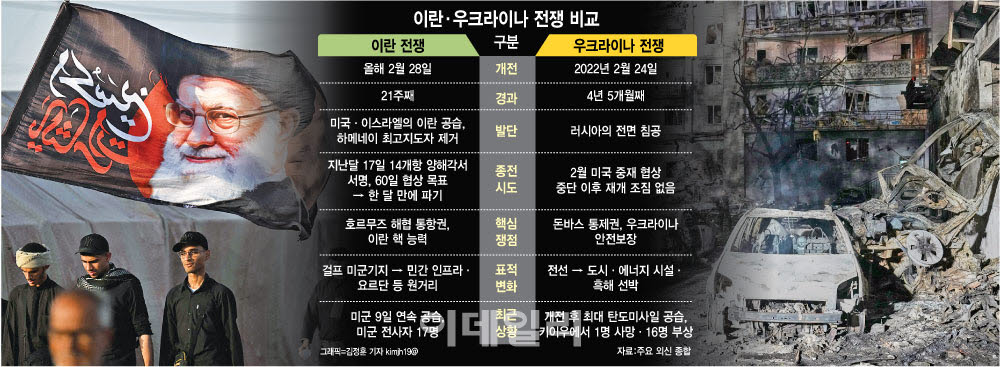 [이데일리 김정훈 기자]
