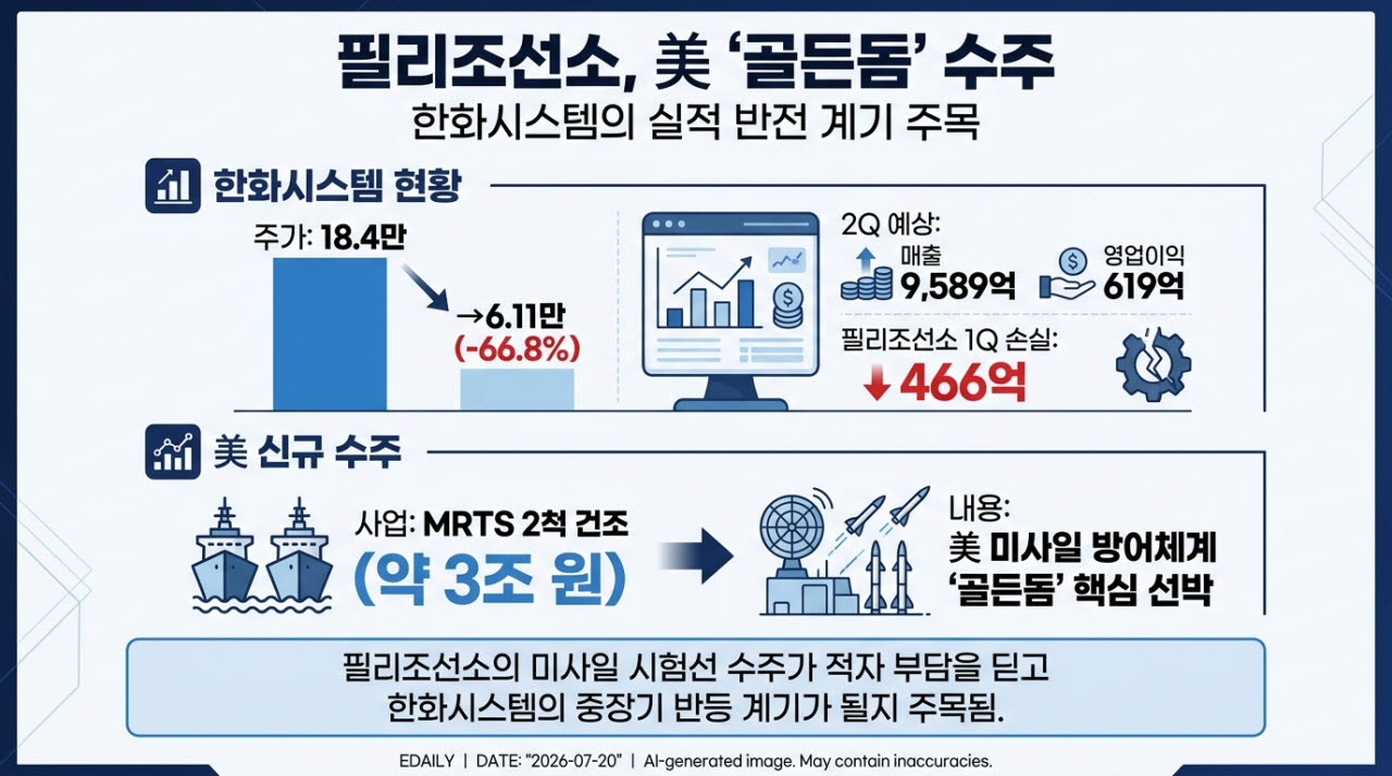 이 이미지는 생성형 인공지능(AI)을 활용해 제작했습니다.