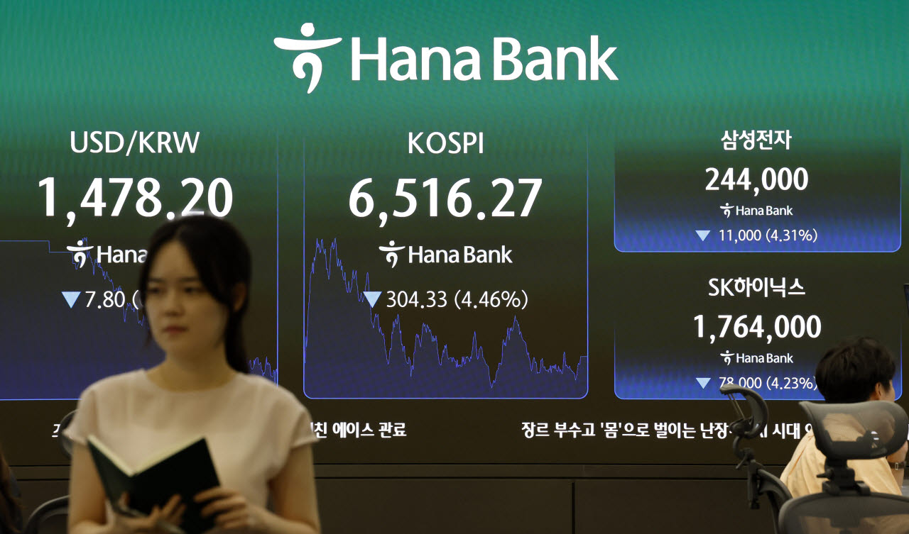 20일 오후 서울 중구 하나은행 딜링룸 전광판에 주요 지수가 표시 되고 있다. (사진=뉴시스)