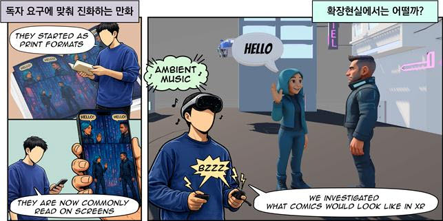 코믹스XR(ComiXR) 연구 개념도