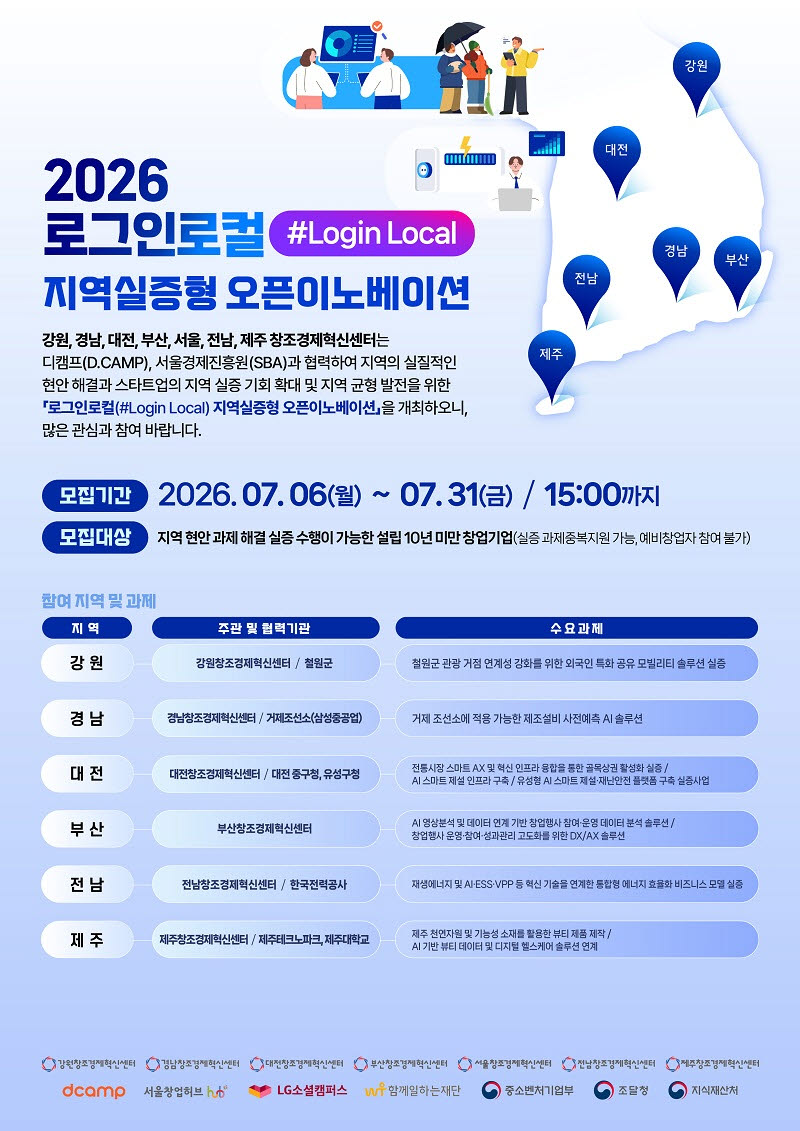 로그인로컬(Login Local) 지역실증형 오픈이노베이션 포스터 (사진=서울창조경제혁신센터)