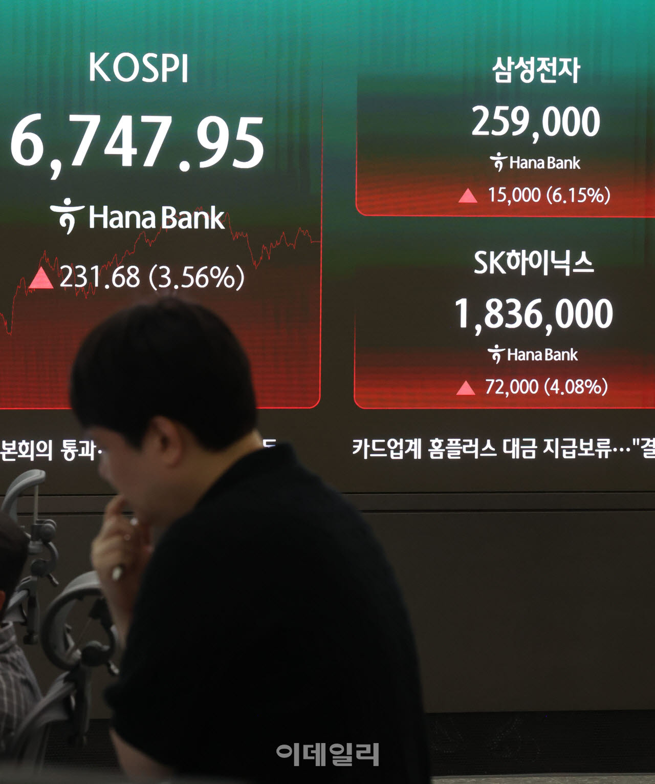 [포토]'삼전닉스' 견인으로 코스피 상승