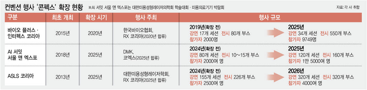 [이데일리 김정훈 기자]