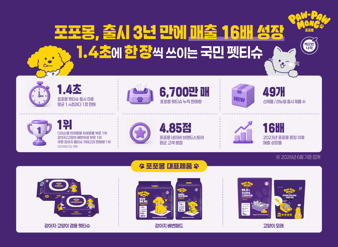(사진=깨끗한나라)