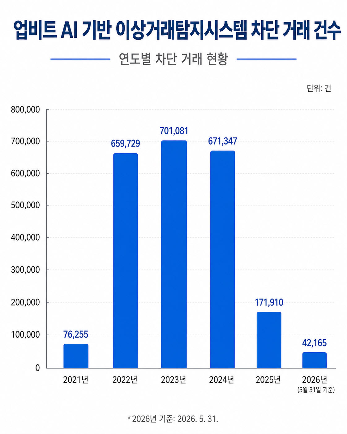 (자료=김상훈 국민의힘 의원실)
