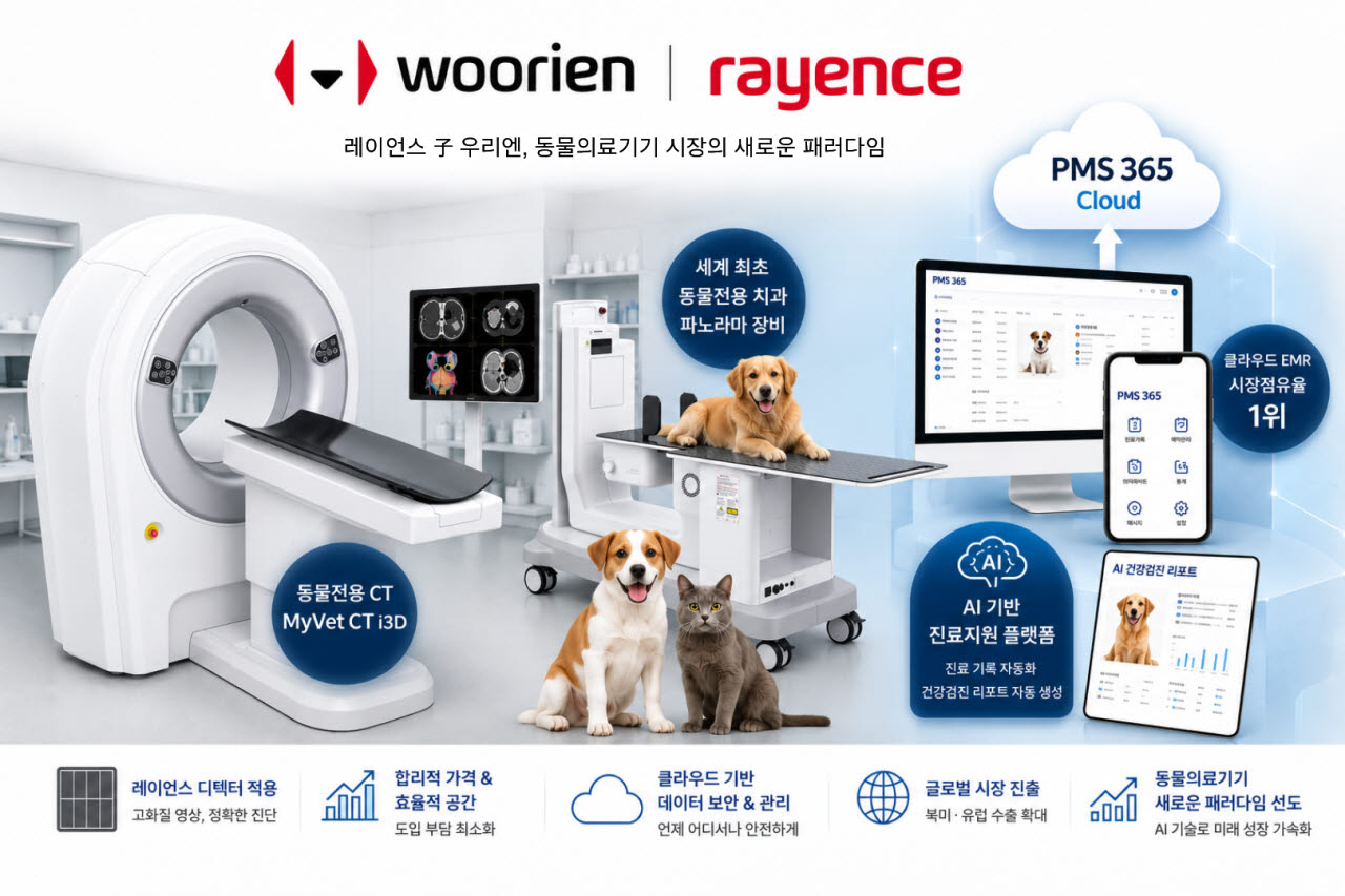 (사진=AI 생성)