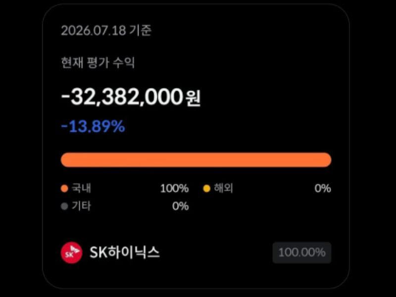 사진=SNS 캡처