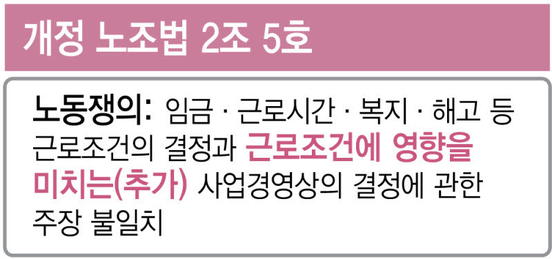 [이데일리 이미나 기자]