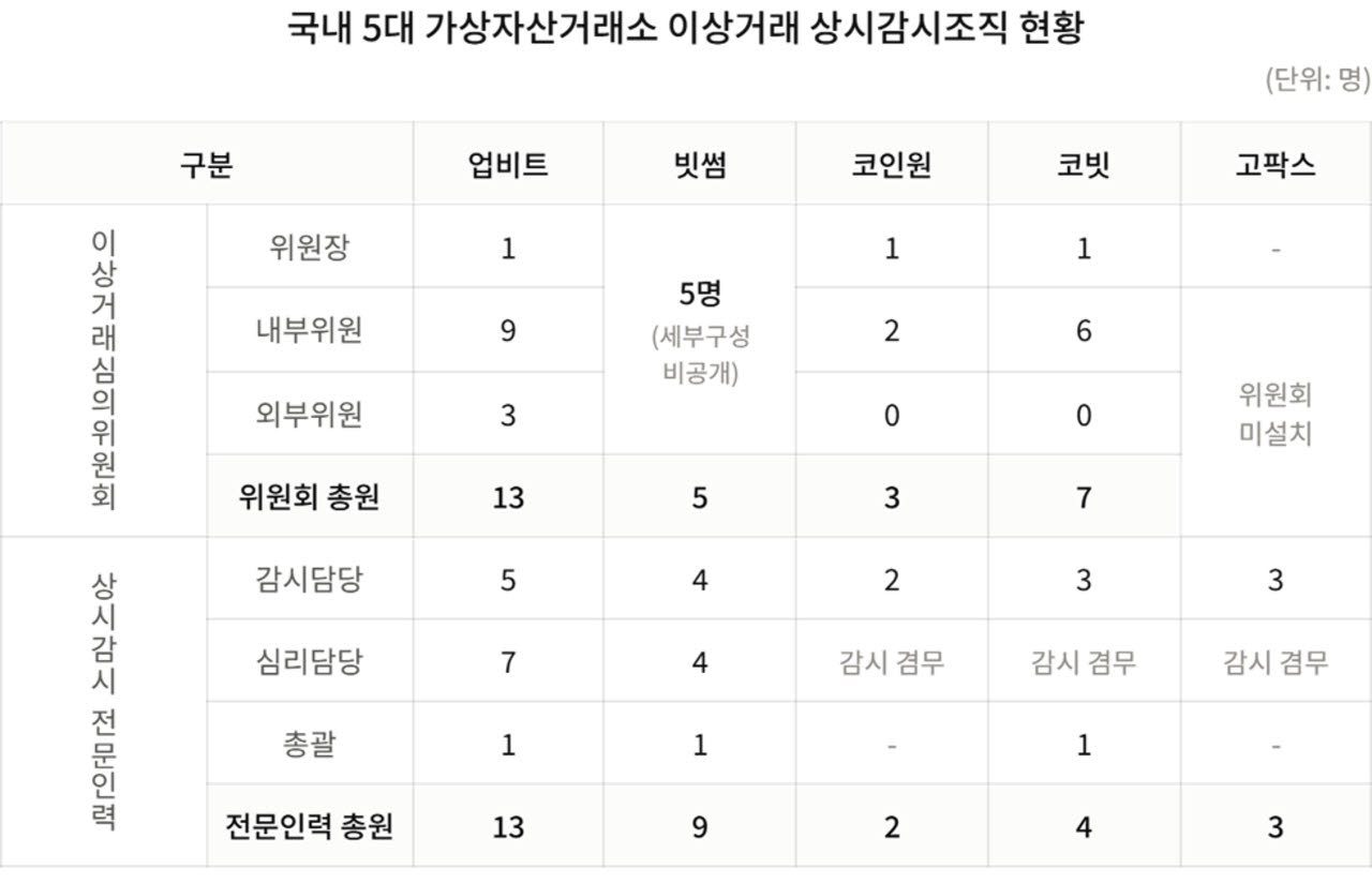 (사진=클로드)