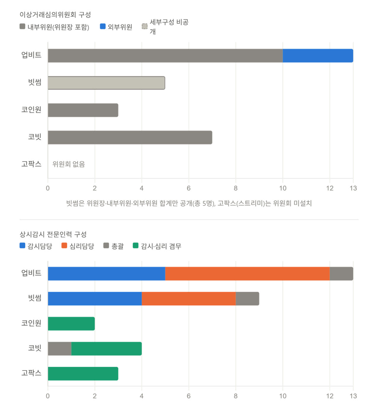 (사진=클로드)
