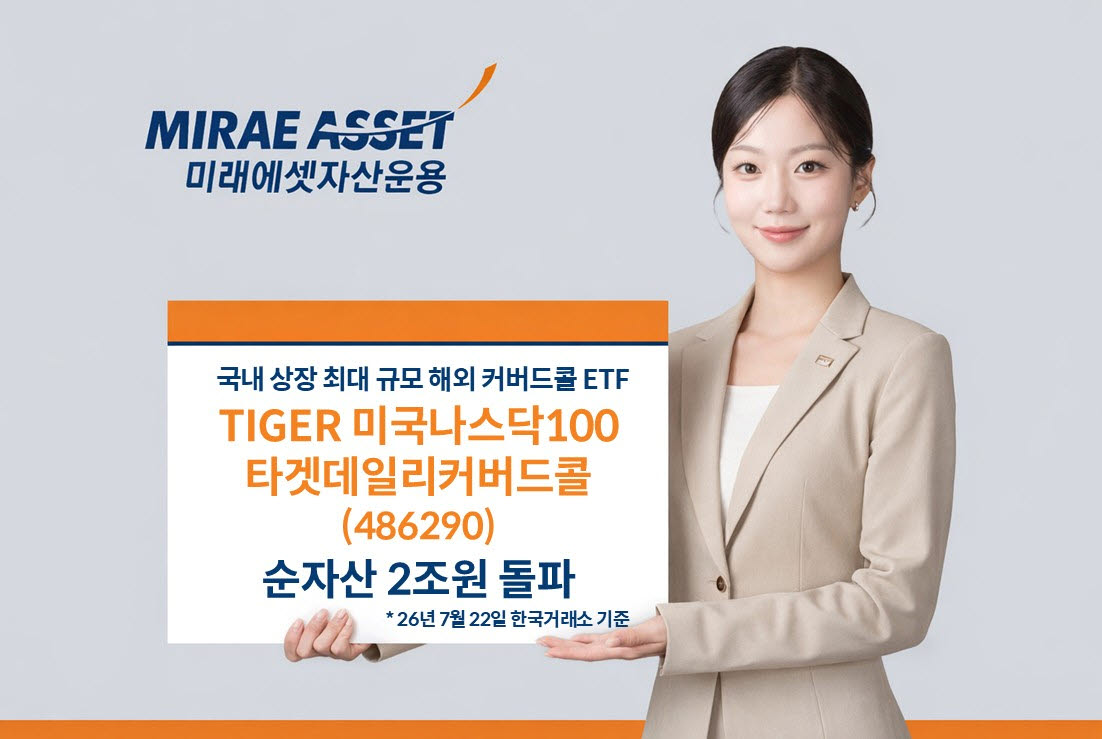 TIGER 미국나스닥100타겟데일리커버드콜, 순자산 2조 돌파