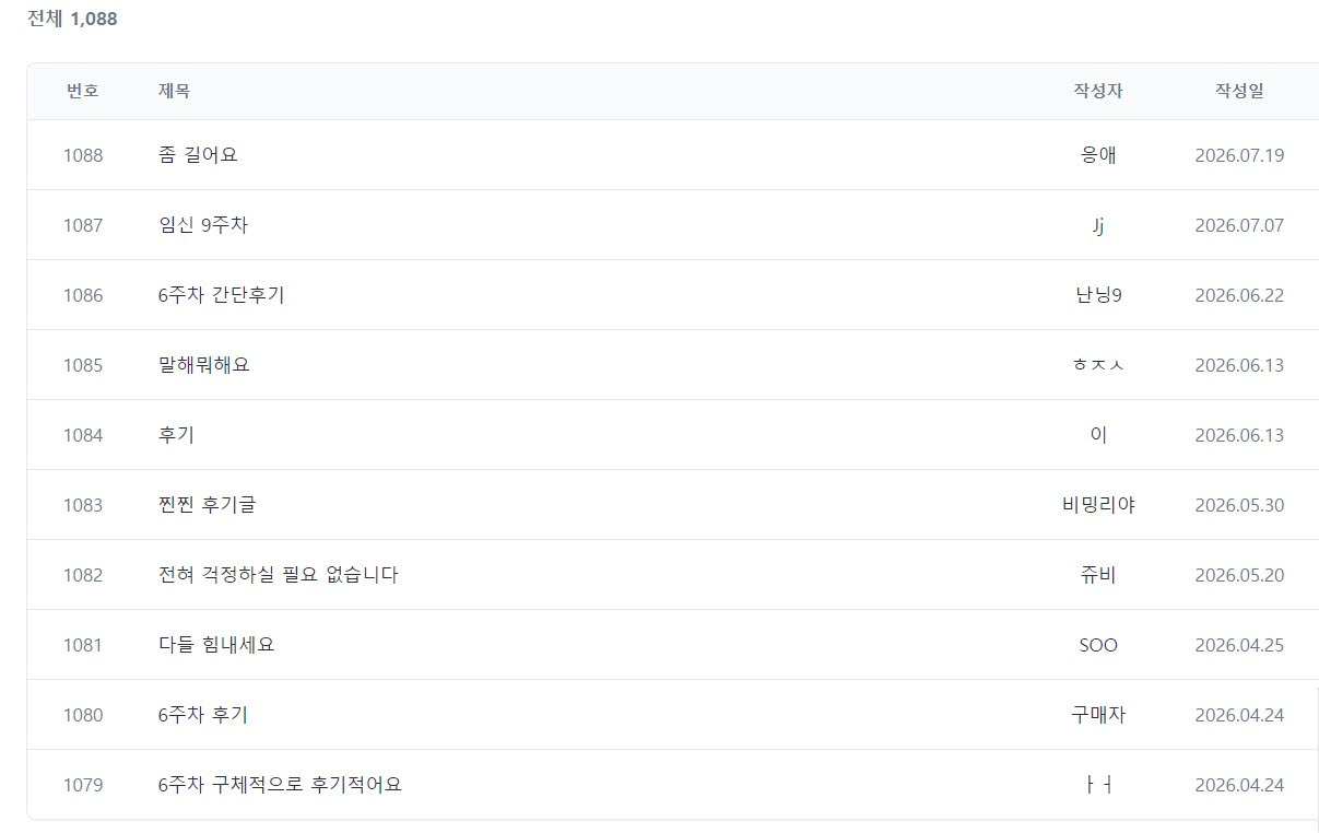 22일 이데일리가 찾은 미프진 구매 사이트에 후기가 1088건 올라와 있다. (사진=사이트 갈무리)