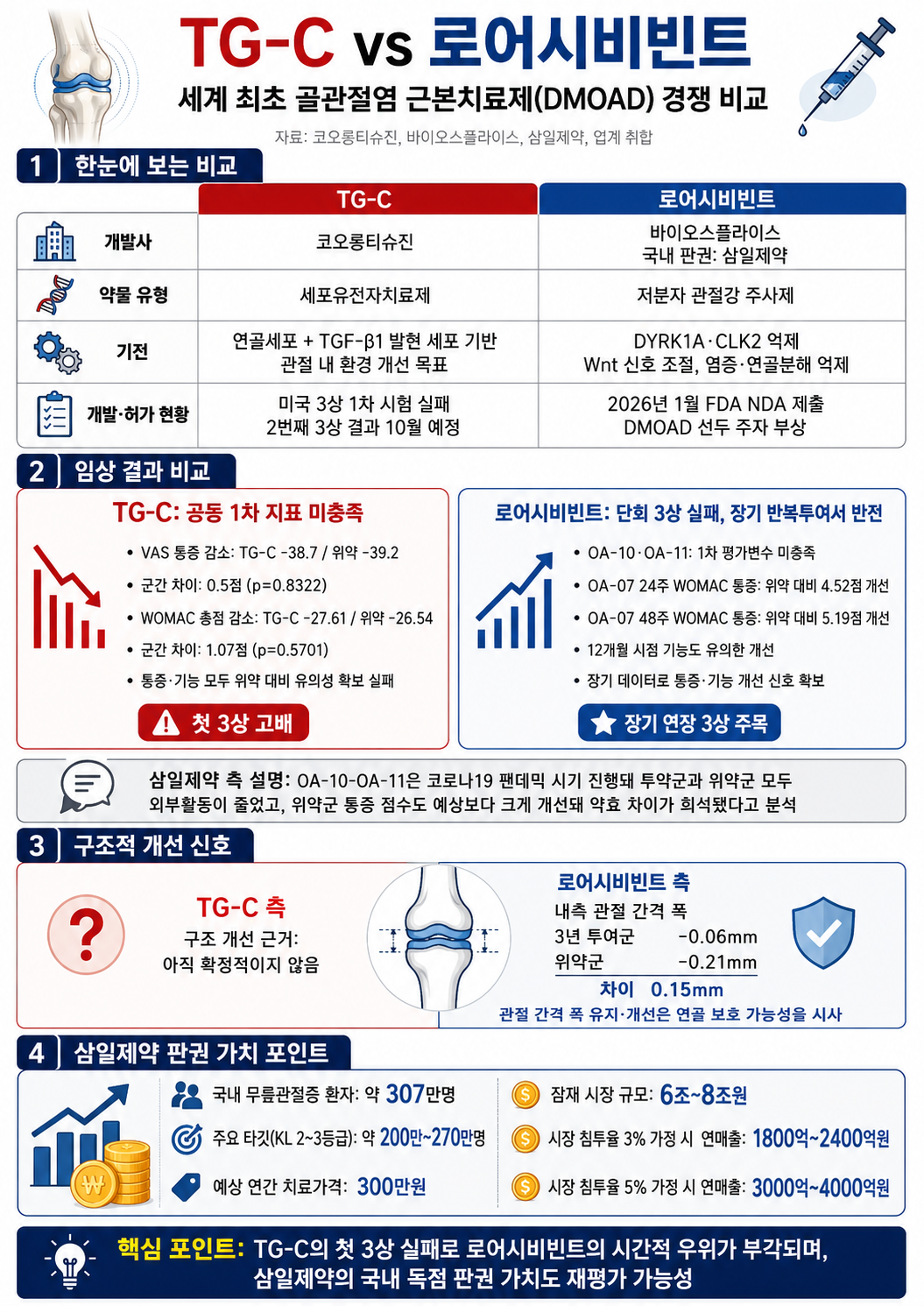 (그래픽=챗GPT)