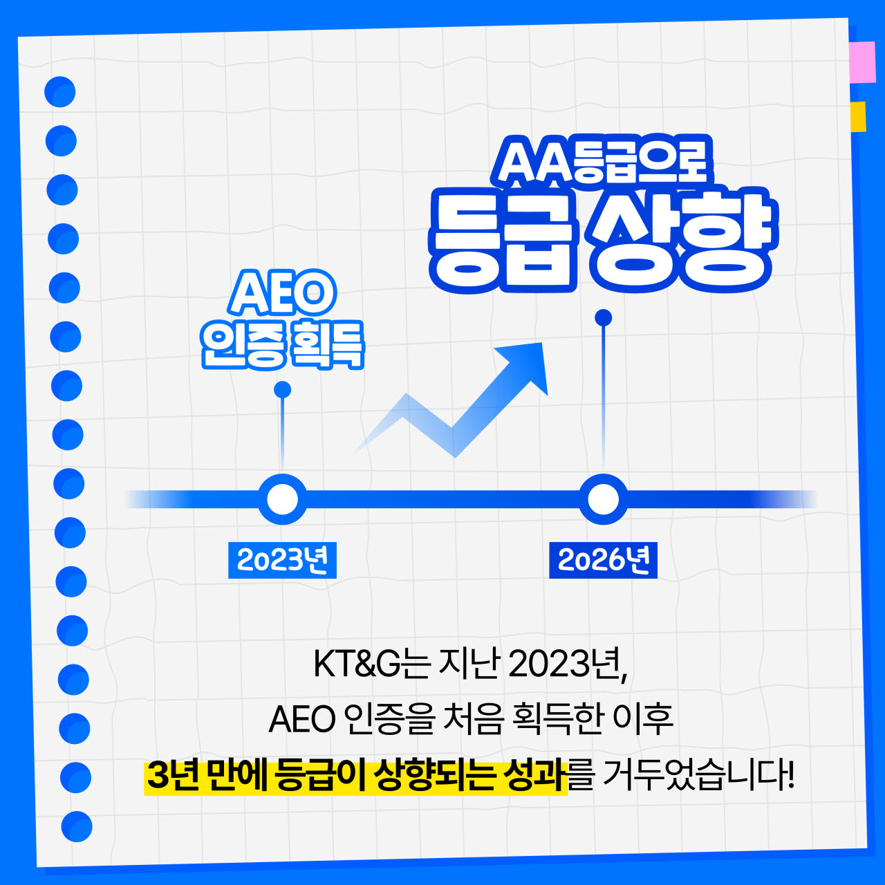 KT&G 수출입안전관리 인증 AA로 상향