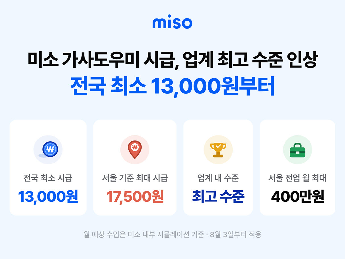 (사진=미소)