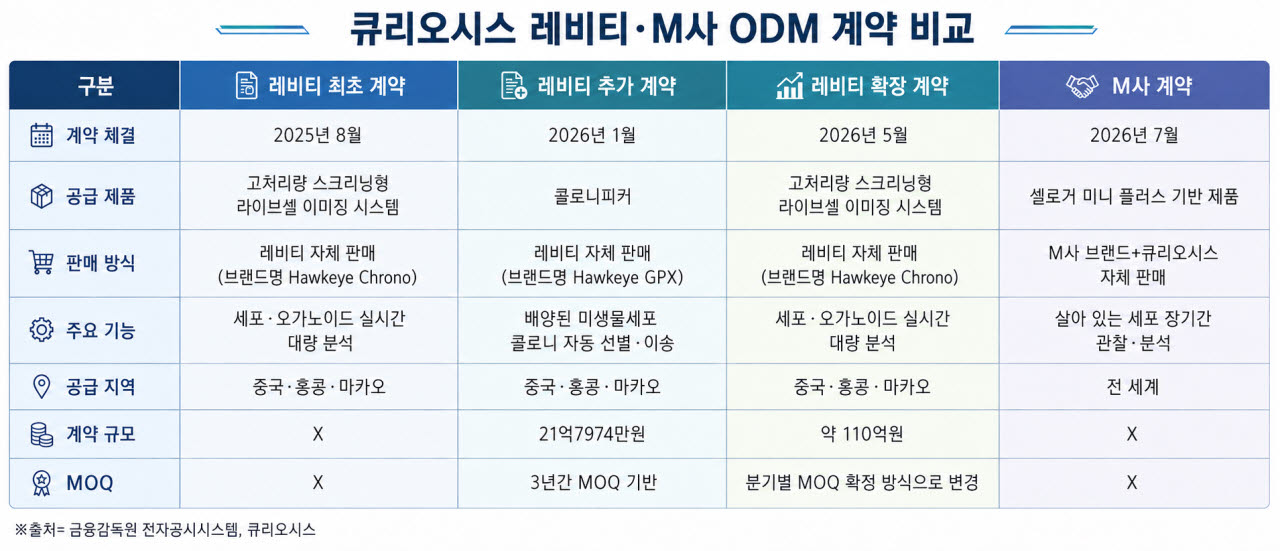 (그래픽= 챗GPT)