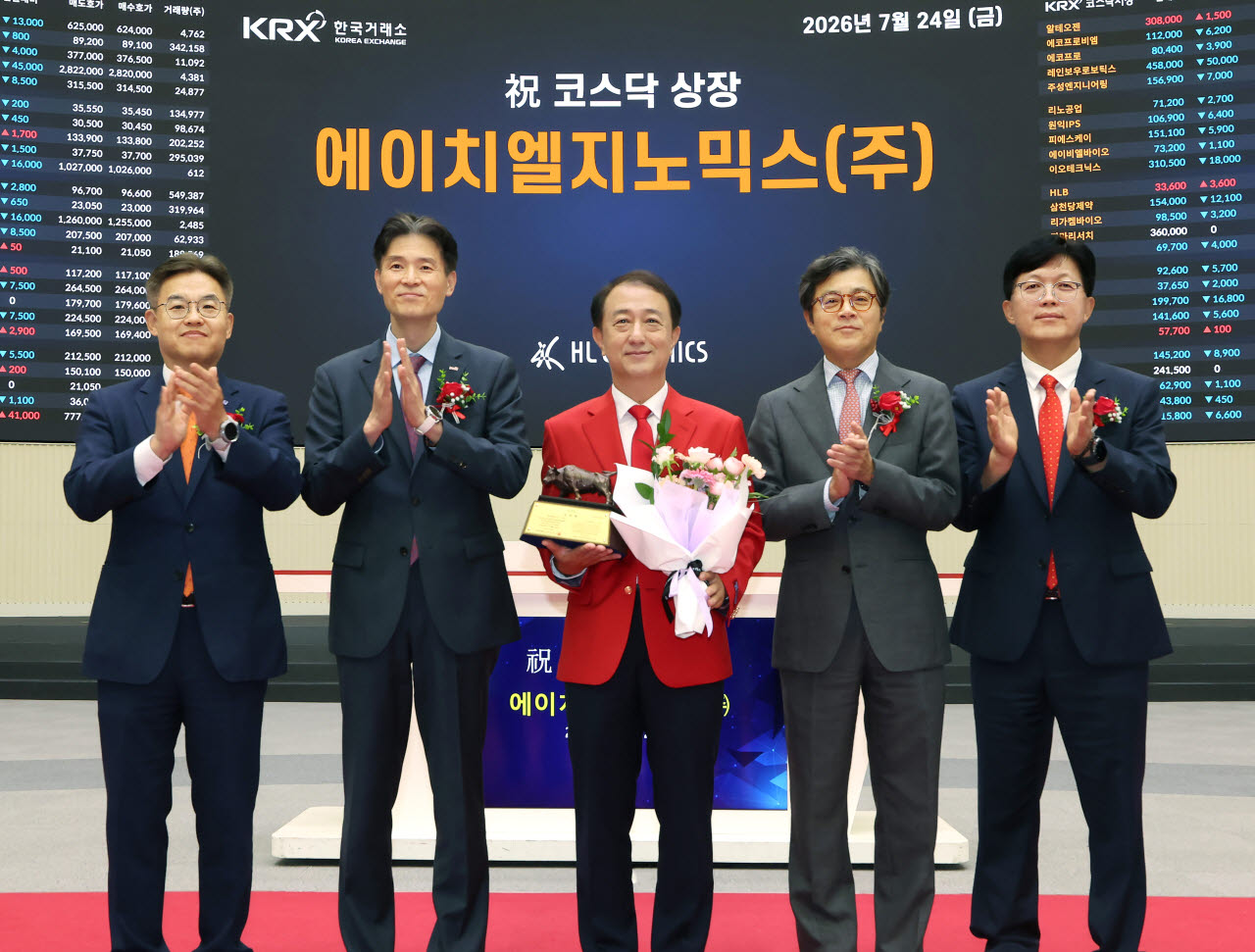 한국거래소 코스닥시장본부가 24일 서울사옥 홍보관에서 에이치엘지노믹스의 상장기념식을 개최했다. 왼쪽부터 박종식 한국IR협의회 부회장, 민경욱 한국거래소 코스닥시장본부장, 김호진 에이치엘지노믹스 대표이사, 강진두 KB증권 대표이사, 안승근 코스닥협회 부회장. (사진=한국거래소)