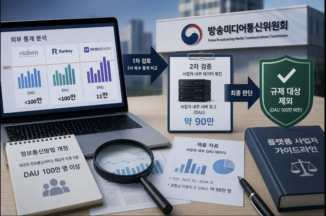 (AI 활용 이미지)