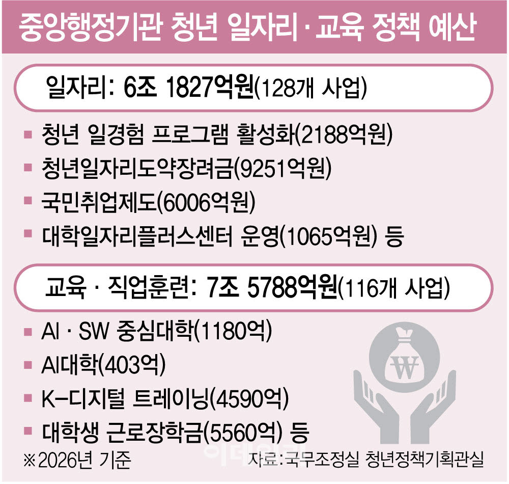 [이데일리 김정훈 기자]