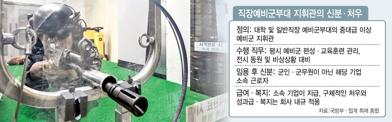 (그래픽=김일환 기자)