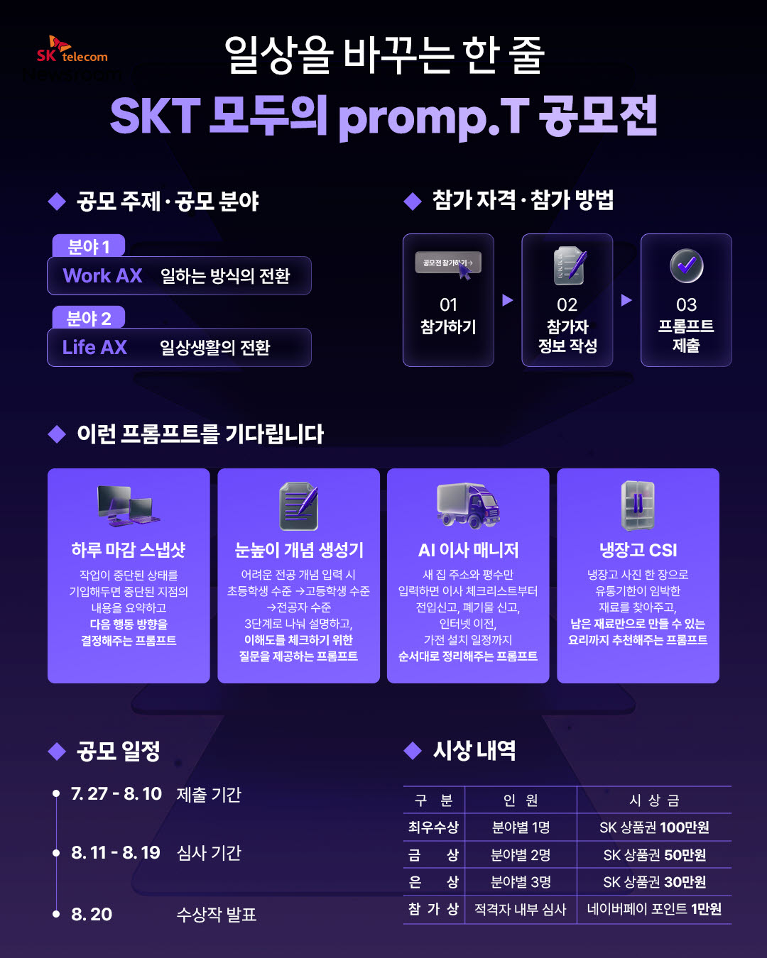 (사진=SKT)