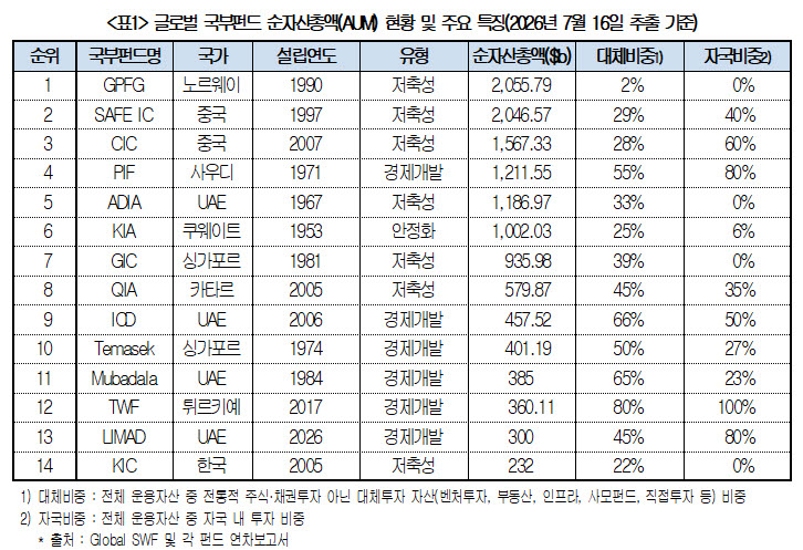 (사진=대한상공회의소)