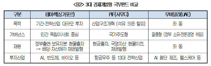 (사진=대한상공회의소)