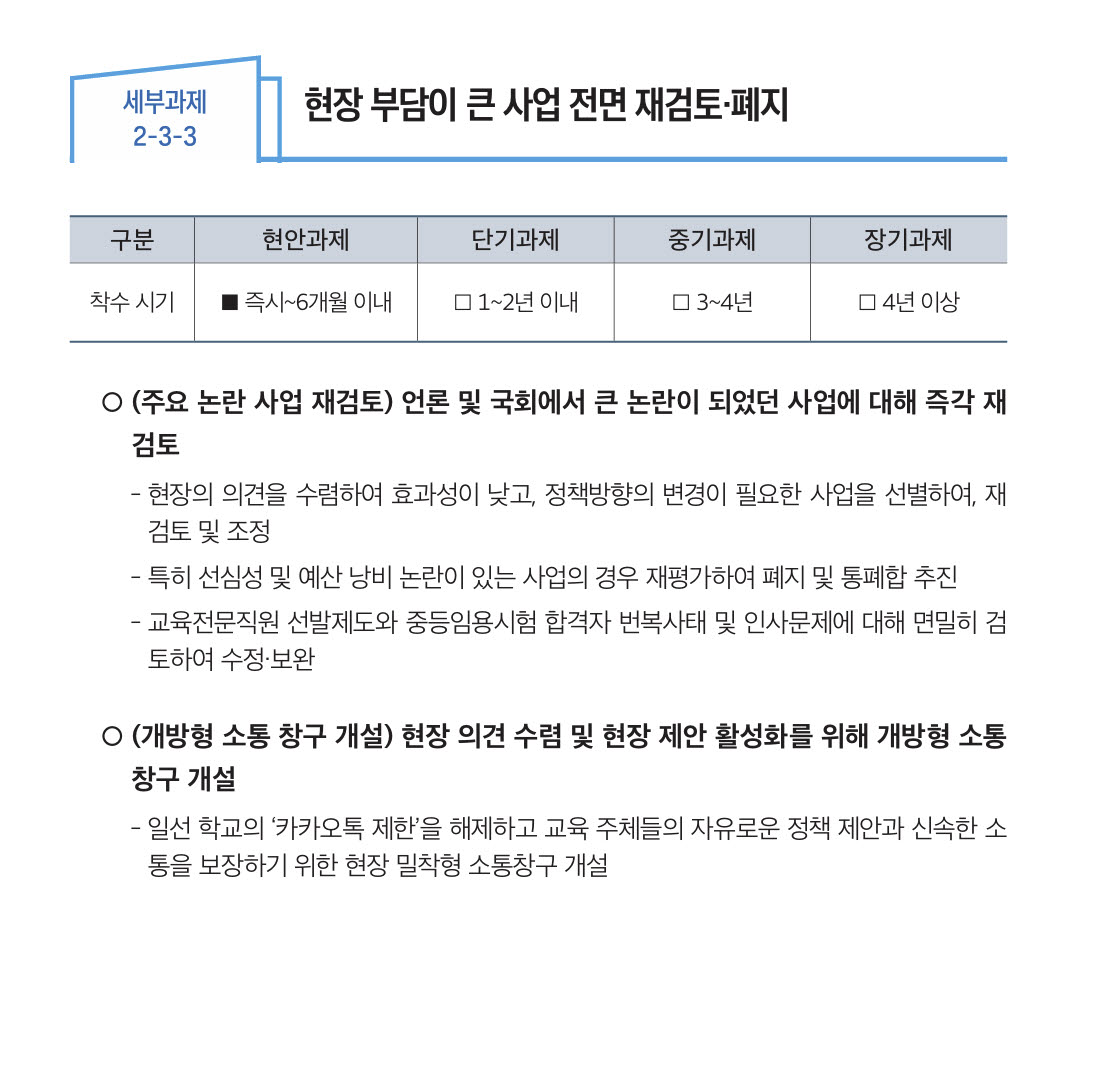 경기도교육청이 '고등학교 졸업예정자 사회진출 역량개발사업' 종료 근거로 제시한 민선 6기 경기도교육감직 백서에 수록된 세부과제 내용. (자료= 경기도교육감직 인수위원회 백서)