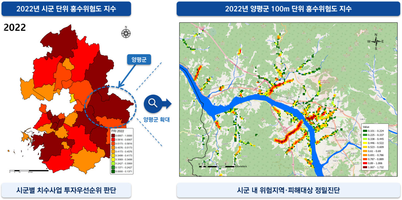시군 단위와 100m 단위 홍수위험도 지수의 활용(2022년).(사진=경기연구원)