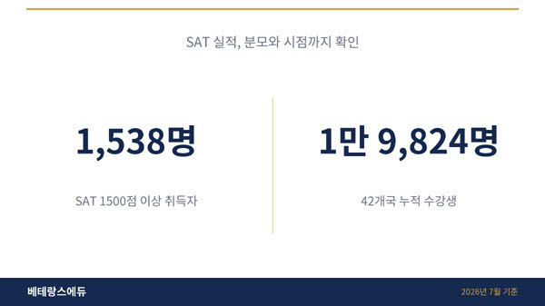 (사진=베테랑스에듀)