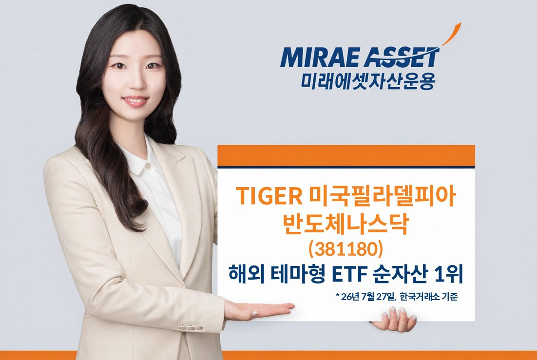 TIGER 미국필라델피아반도체나스닥 ETF, 순자산 6조 돌파