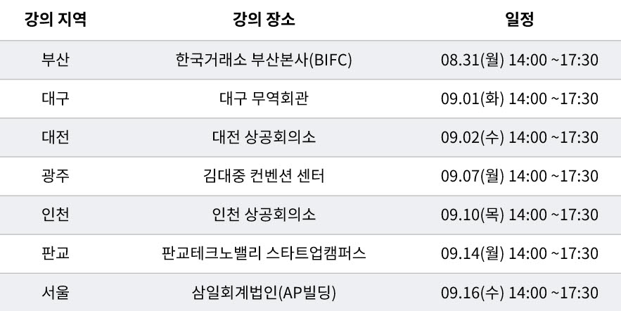 (사진=삼일PwC)